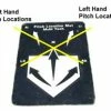 Muhl Tech Pitch Location Mat -Baseball Shop PLM 2T