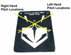 Muhl Tech Pitch Location Mat